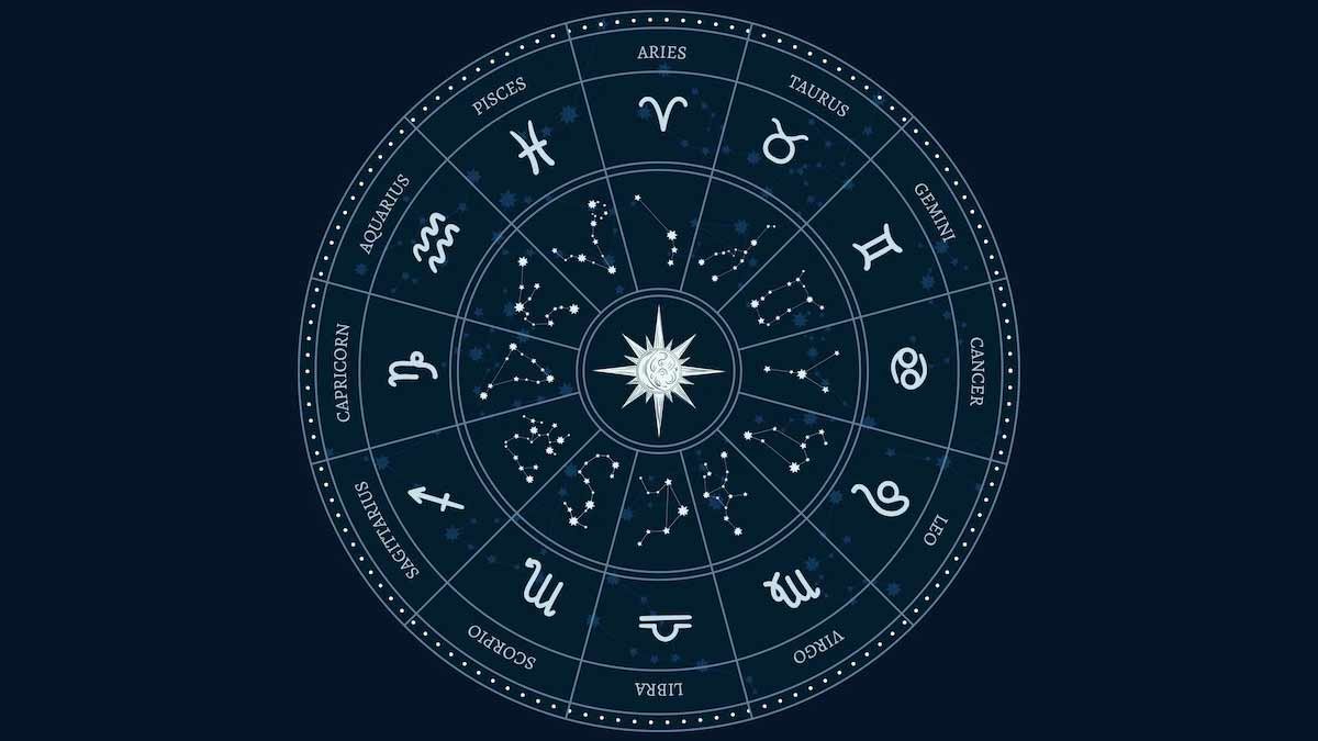 Horoscope Analysis - Vedic Astrology